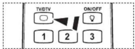SAMSUNG LE37A656A1C - Nulstilling - 8