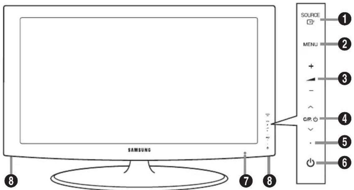 SAMSUNG LE37A656A1C - Installera väggfästessatsen - 3