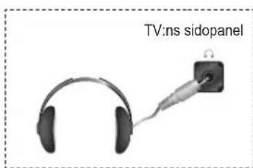 SAMSUNG LE37A656A1C - Ansluta hörlurar (Säljs separat) - 1