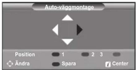 SAMSUNG LE37A656A1C - Komma ihåg positionen - 1