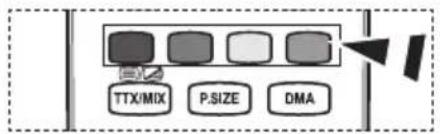 SAMSUNG LE37A656A1C - Komma ihåg positionen - 2