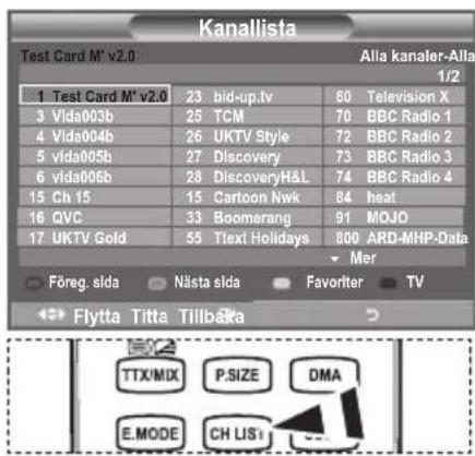 SAMSUNG LE37A656A1C - Välja kanallista - 1