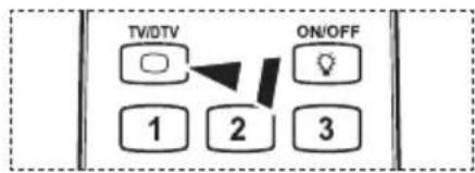 SAMSUNG LE37A656A1C - Text-tv-sidorna är uppdelade i följande sex kategorier: - 2