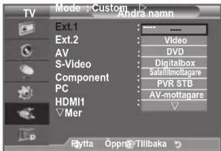 SAMSUNG LE37A656A1C - Redigera ingångskällornas namn - 2