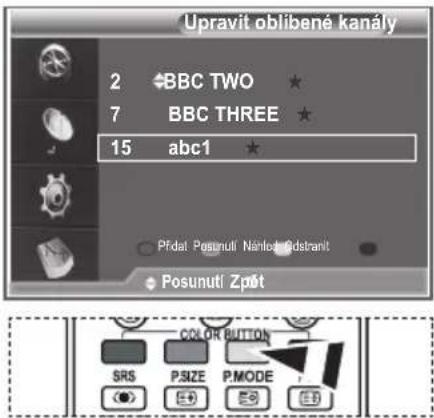 SAMSUNG LE32S86BD - Náhled - 1