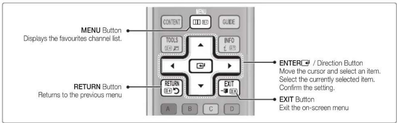 SAMSUNG LE32C658M2W - Using the remote control buttons - 1