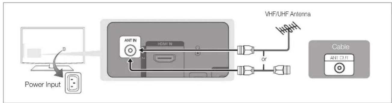 SAMSUNG LE32C535F1W - NOTE - 1