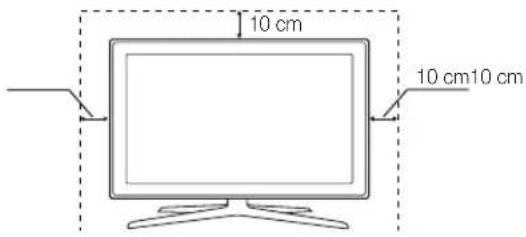 10 cm 10 cm10 cm