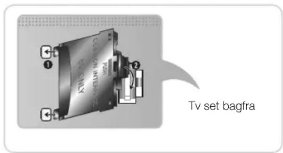 TV set bagfra COCON INTERVAT EQUITY 1 2