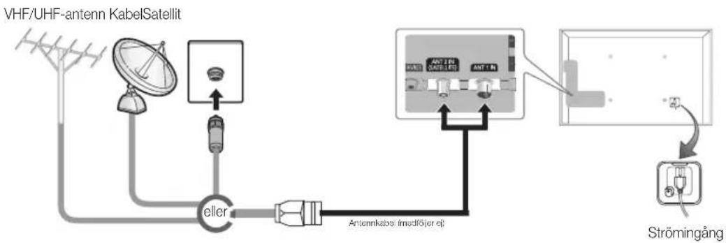 SAMSUNG UE40ES6535U - Ansluta till en antenn - 1
