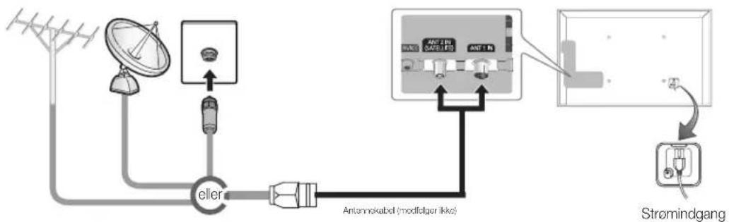 SAMSUNG UE40ES6535U - Tilslutning til en antenne - 1