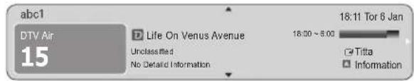 abc1 DTV Air 15 Life On Venus Avenue Unclassified No Detail Information 18:00 ~ 5:00 18:11 Tor 6 Jan Titta Information
