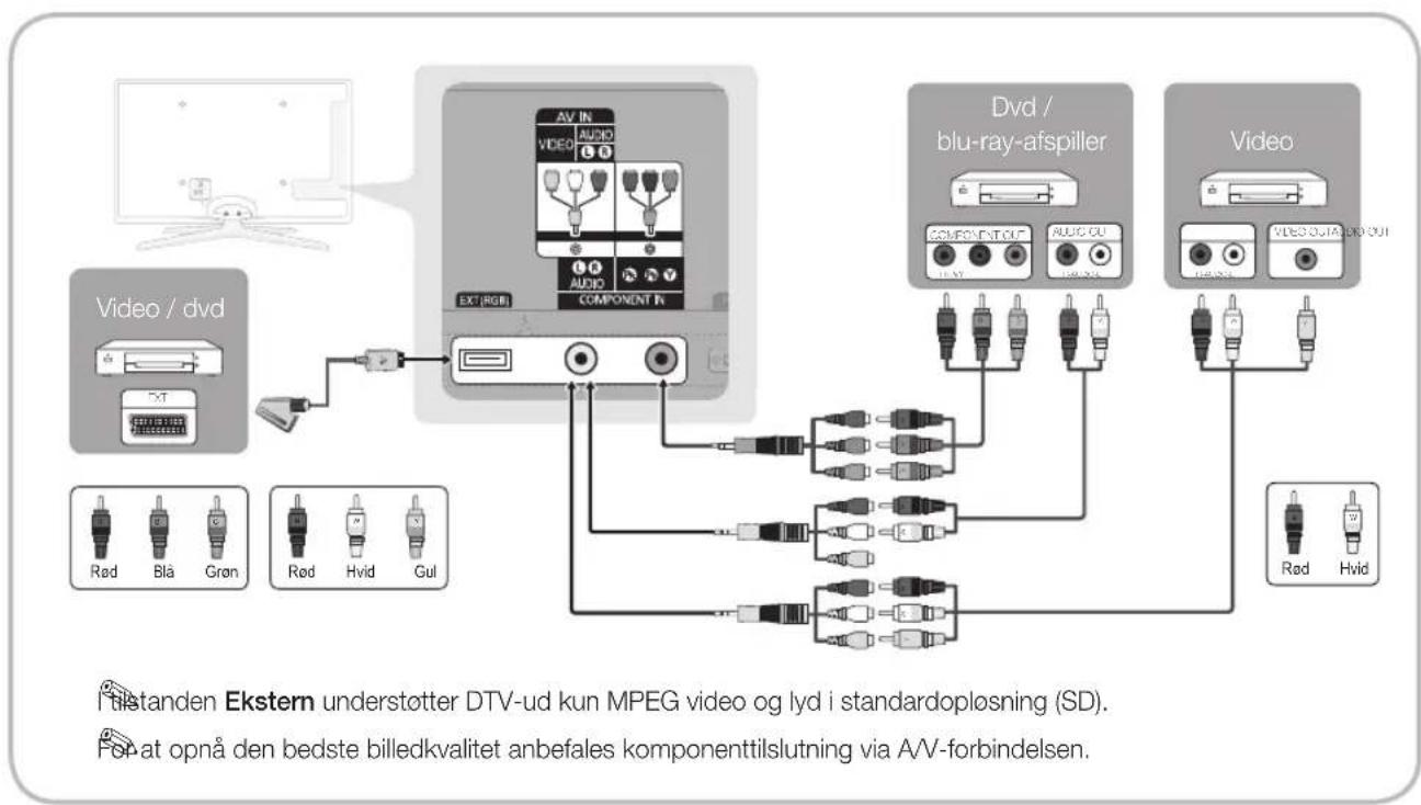 SAMSUNG UE40C6905VS - HDMI IN 1(DVI), 2, 3, 4, PC/DVI AUDIO IN - 1