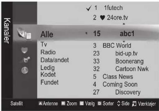 Kanaler Alle 15 abc1 Tv 3 BBC World Radio 23 bid-up.tv Data/andet 33 Boonerang Ledig 32 Cartoon Nwk Kodet 5 Class News Fundet 4 Coming Soon 27 Discovery Satellit Antenne Zoom Vælg Sorter Side Værktøjer