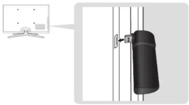 SAMSUNG UE40C6905VS - Metode 1 Metode 2 - 1