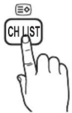 SAMSUNG UE40C6905VS - Kanalliste - 1