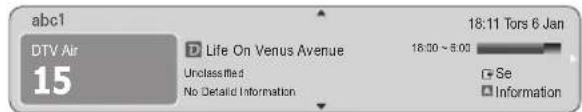 abc1 DTV Air 15 D Life On Venus Avenue Unclassified No Defaid Information 18:11 Tors 6 Jan 18:00 ~ 6:00 Se Information