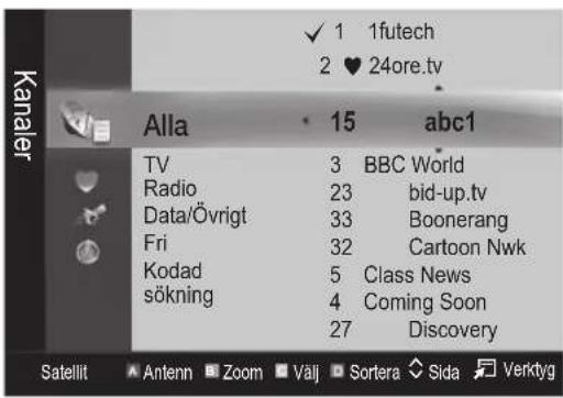 Kanaler √ 1 1futech 2 ♥ 24ore.tv Alla 15 abc1 TV 3 BBC World Radio 23 bid-up.tv Data/Övrigt 33 Boonerang Fri 32 Cartoon Nwk Kodad 5 Class News sökning 4 Coming Soon 27 Discovery Satellit Antenn Zoom Väij Sortera Sida Verktyg