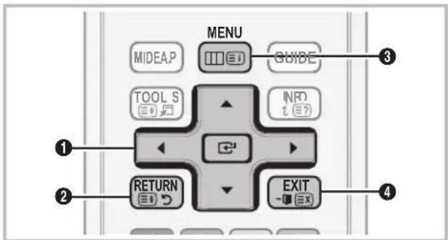 MENU MIDEAP GUIDE TOOL S INFO 1 ? ? RETURN EXIT ① ② ③ ④