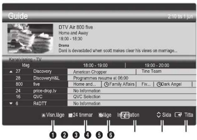 SAMSUNG UE40C5105QW - Använda kanalvy - 1