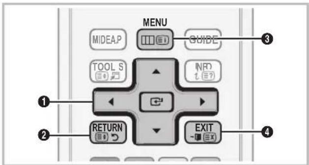 MENU MIDEAP GUIDE TOOL S INR RETURN EXIT ① ② ③ ④