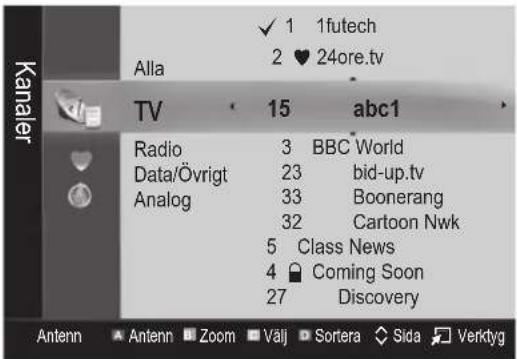 Kanaler Alla TV 15 abc1 Radio 3 BBC World Data/Övrigt 23 bid-up.tv Analog 33 Boonerang 32 Cartoon Nwk 5 Class News 4 Coming Soon 27 Discovery Antenn Antenn Zoom Valj Sortera Sida Verktyg