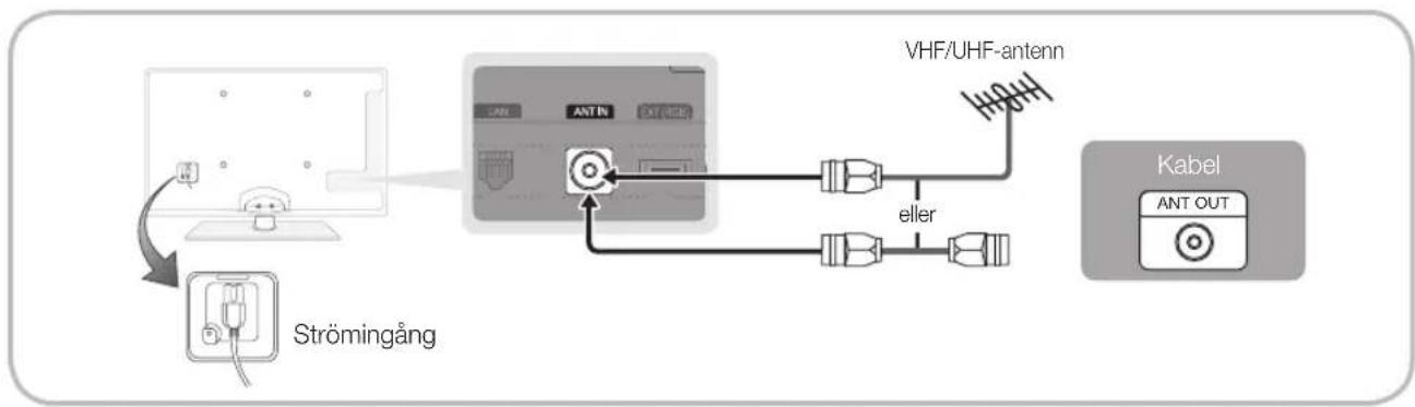 SAMSUNG UE40C5105QW - Ansluta till en antenn - 1