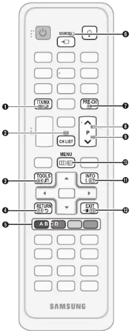SOURCE TTX/MIX PRE-CH CH LIST MENU TOOLS INFO RETURN EXIT A B C D SAMSUNG