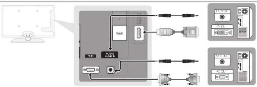 SAMSUNG UE40C5105QW - Använda en HDMI/DVI-kabel/en D-sub-kabel - 1
