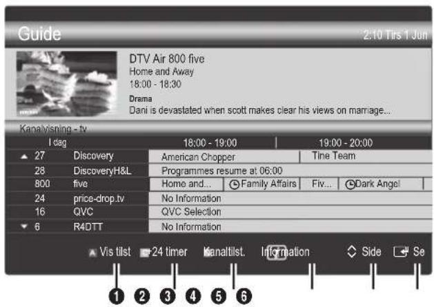 SAMSUNG UE40C5105QW - Brug af Kanalvisning - 1