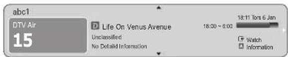abc1 DTV Air 15 D Life On Venus Avenue Unclassified No Default Information 18:30 ~ 9:00 18:11 Tons 6 Jan Watch Information