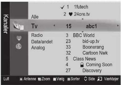 Kanaler Alle ✓ 1 1futech 2 ♥ 24ore.tv Tv 15 abc1 Radio 3 BBC World Data/andet 23 bid-up.tv Analog 33 Boonerang 32 Cartoon Nwk 5 Class News 4 Coming Soon 27 Discovery Luft Antenne Zoom Vælg Sorter Side Værktøjer