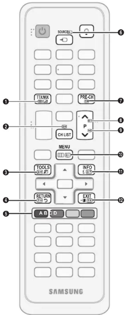 SOURCE TTX/MIX PRE-CH P CH LIST MENU TOOLS INFO RETURN EXIT A B C D SAMSUNG
