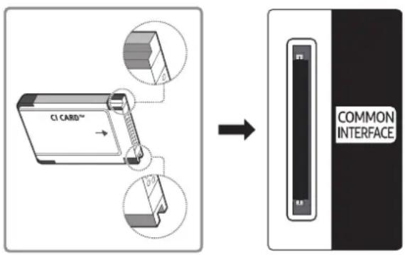 CI CARD™ → COMMON INTERFACE