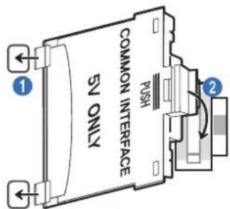 COMMON INTERFACE 5V ONLY PUSH ① ②