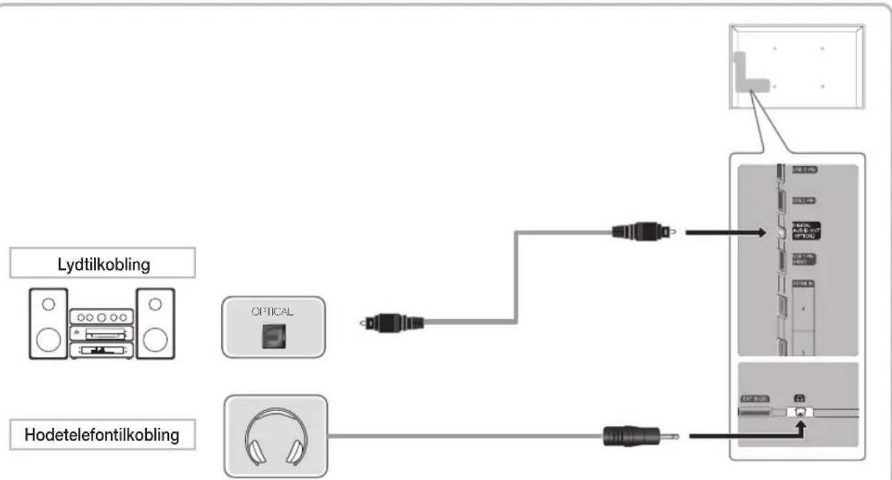 SAMSUNG UE32D6205TS - Bruke en HDMI-kabel eller en HDMI til DVI-kabel eller en D-sub-kabel - 1
