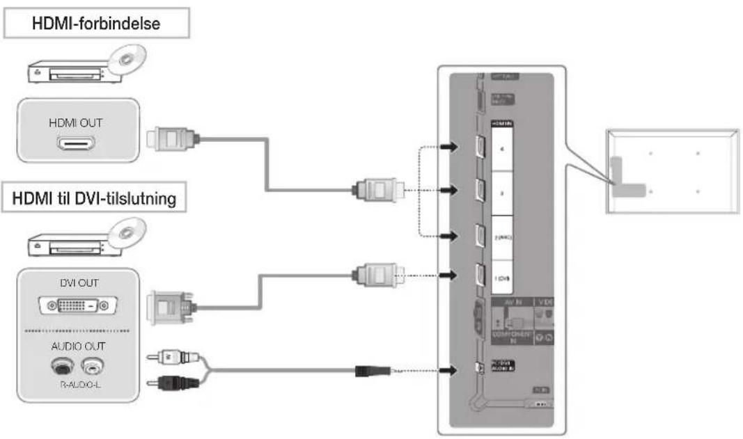 SAMSUNG UE32D6205TS - Hvis du ønsker at nulstille denne funktion... - 1