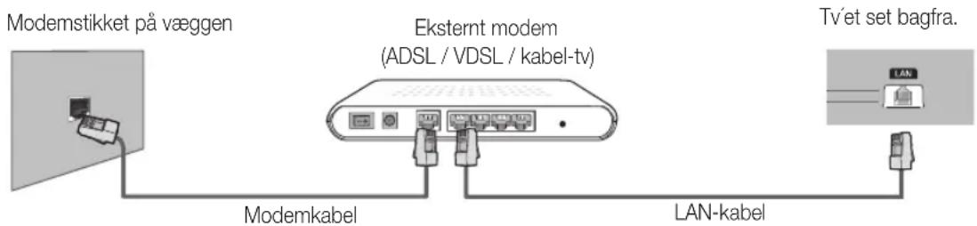 SAMSUNG UE32D6205TS - Netværksforbindelse - kabel - 1