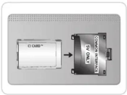 SAMSUNG UE32D6205TS - Brug af "CI eller CI+ CARD" - 1
