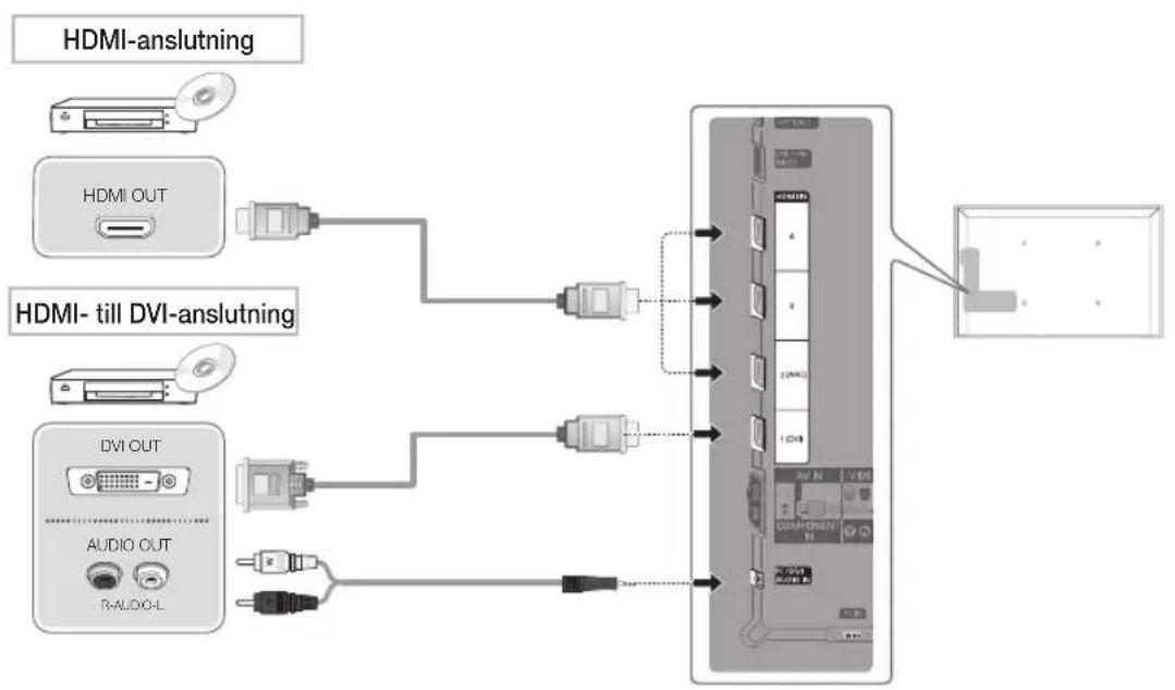 SAMSUNG UE32D6205TS - Om du vill återställa denna funktion ... - 1
