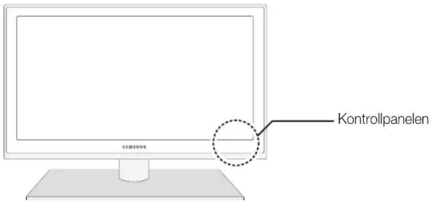 Kontrollpanelen