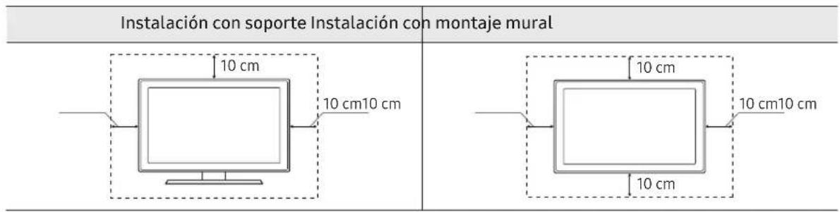 Instalación con soporte Instalación con montaje mural 10 cm 10 cm10 cm 10 cm 10 cm10 cm