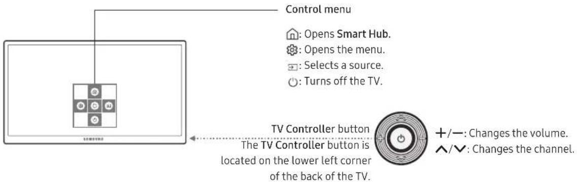 Control menu : Opens Smart Hub. : Opens the menu. : Selects a source. : Turns off the TV. TV Controller button The TV Controller button is located on the lower left corner of the back of the TV. +/-: Changes the volume. ^/√: Changes the channel.