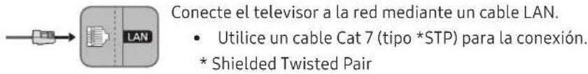 Conecte el televisor a la red mediante un cable LAN. • Utilice un cable Cat 7 (tipo *STP) para la conexión. * Shielded Twisted Pair