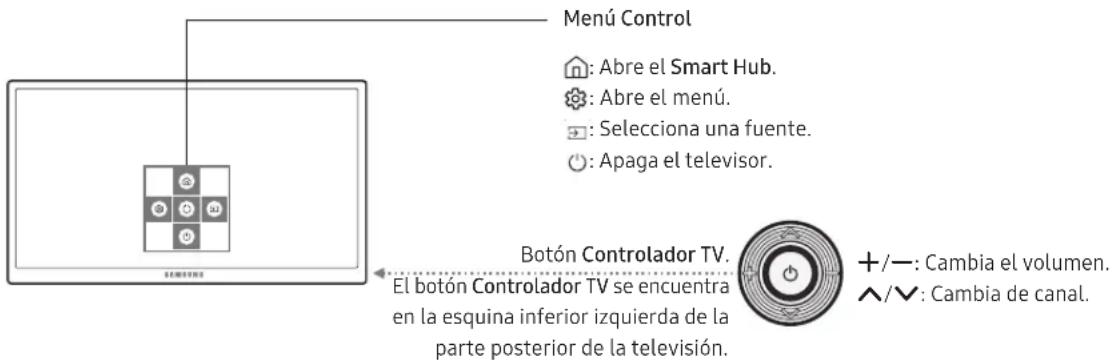 Menú Control : Abre el Smart Hub. : Abre el menú. : Selecciona una fuente. : Apaga el televisor. Botón Controlador TV. El botón Controlador TV se encuentra en la esquina inferior izquierda de la parte posterior de la televisión. +/—: Cambia el volumen. ^/∨: Cambia de canal.