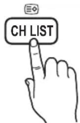 CH LIST