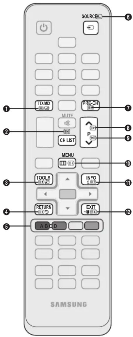 SOURCE TTX/MIX PRE-CH MUTE P CH LIST MENU TOOLS INFO RETURN EXIT A B C D SAMSUNG