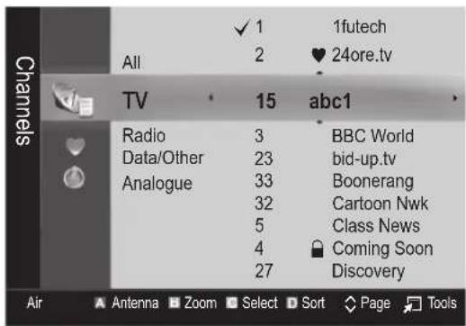 All √ 1 1futech 2 ♥ 24ore.tv TV 15 abc1 Radio 3 BBC World Data/Other 23 bid-up.tv Analogue 33 Boonerang 32 Cartoon Nwk 5 Class News 4 Coming Soon 27 Discovery Air Antenna Zoom Select Sort Page Tools
