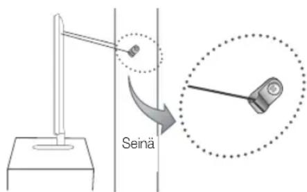 Seinä
