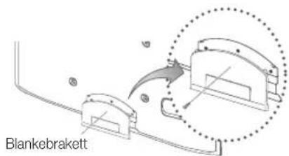 Blankebrakett